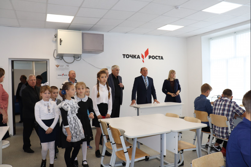 Федерального проекта современная школа точка роста Новые "Точки роста" Маслянинского района открыты! Официальный сайт Администрации